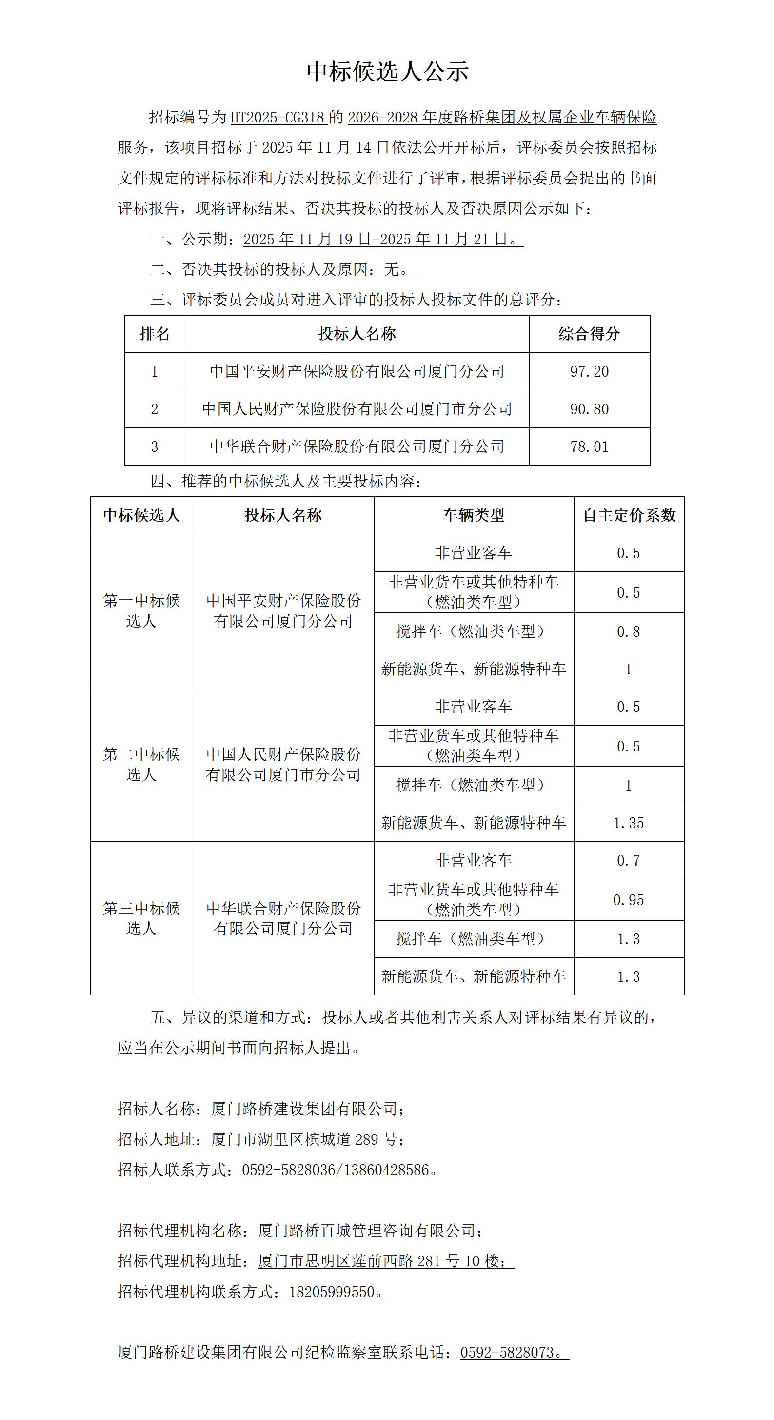 1763456772132289.jpg 中标候选人公示_01.jpg