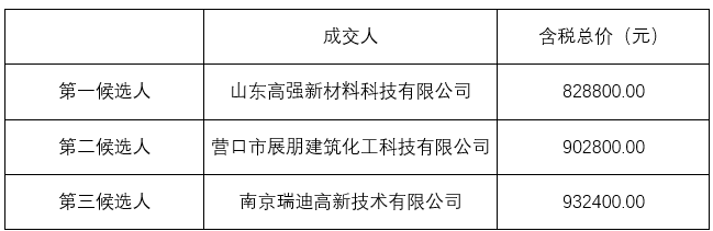 1791709612181584.png image.png