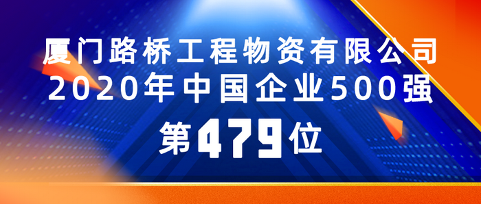 1010【路桥物资】路桥集团权属企业路桥物资公司首次跻身中国企业500强_调整大小.png